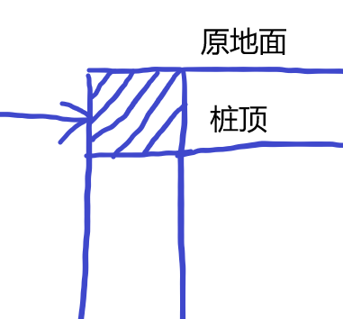 桩