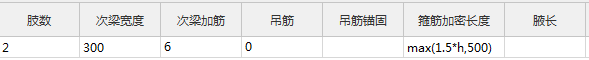 吊筋