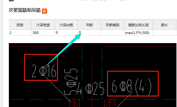 次梁