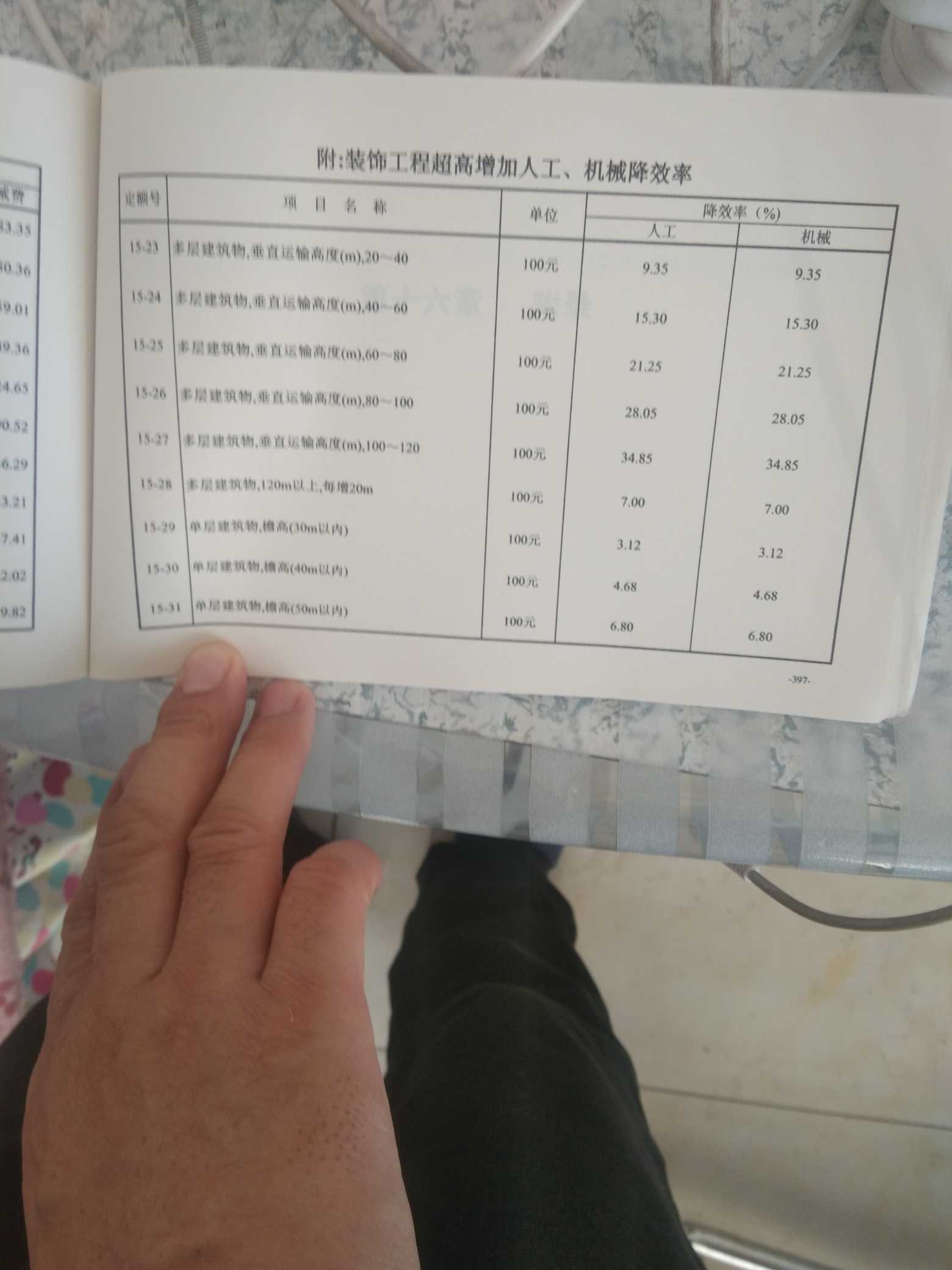 建筑行業快速問答平臺-答疑解惑