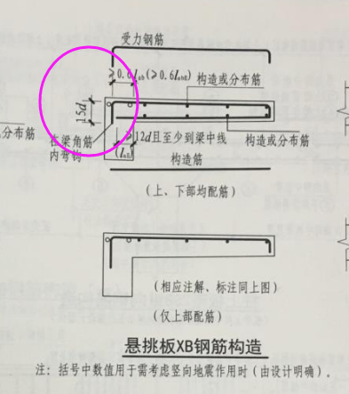 支座宽