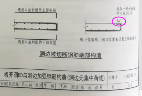 钢筋弯折