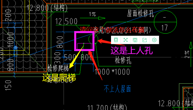 怎么布置