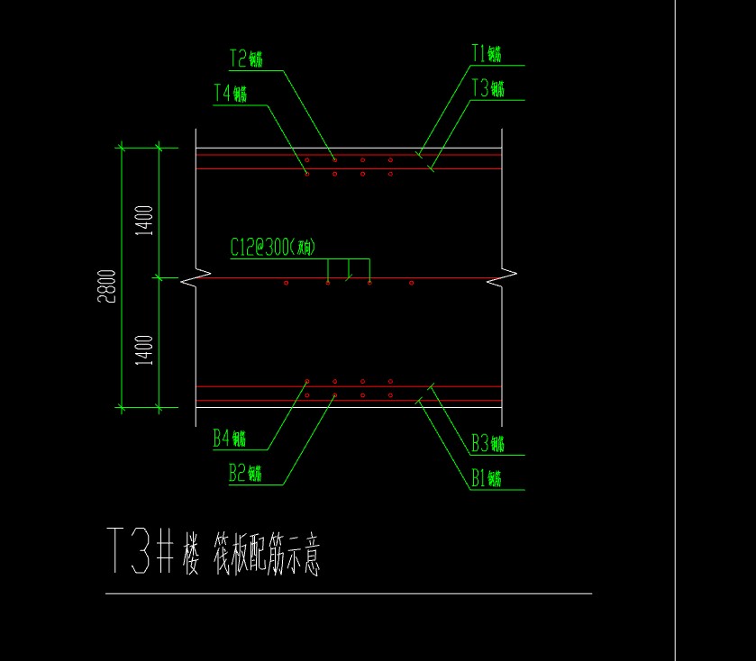 马凳筋