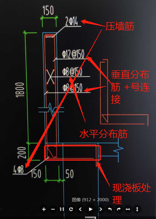 剪力墙的水平分布筋图图片