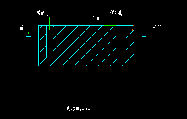 设备基础