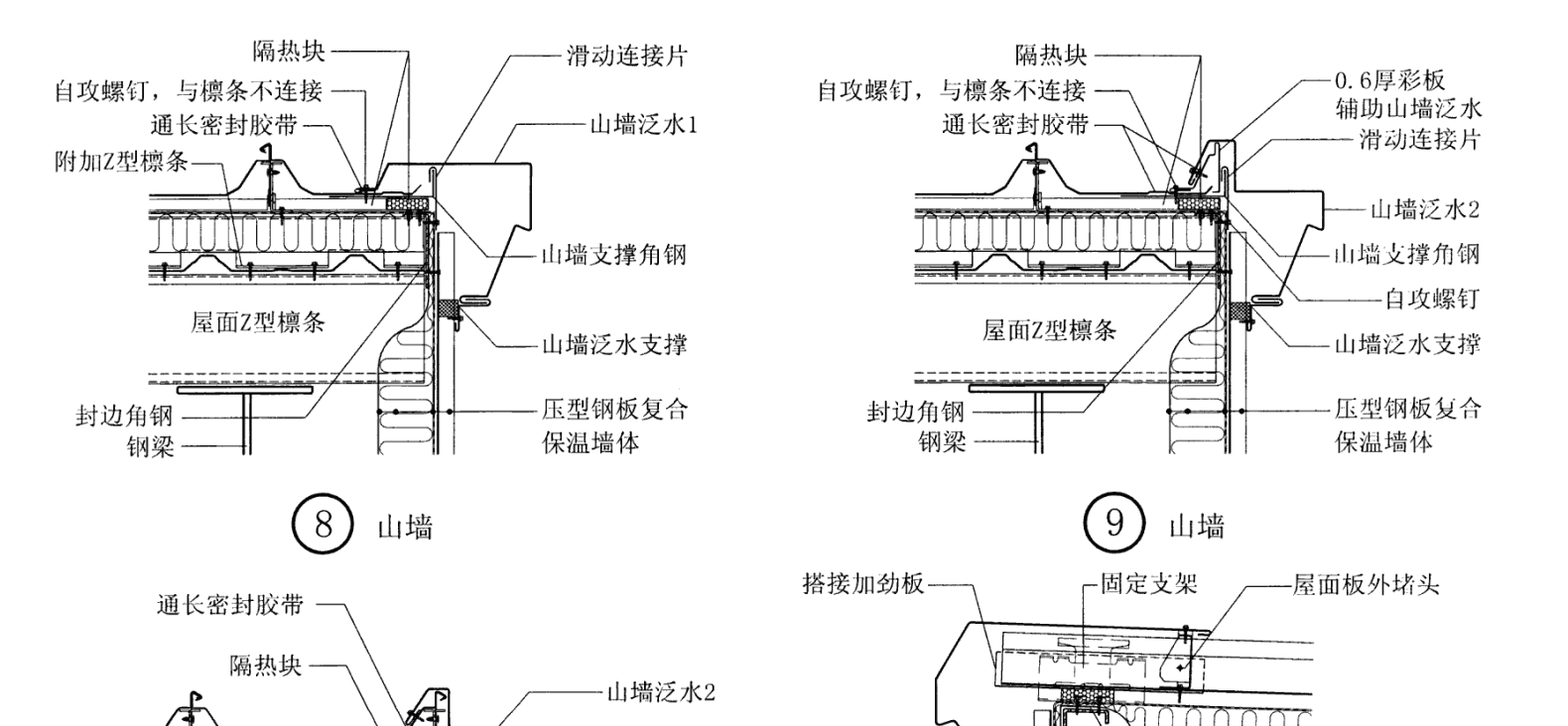 窗台泛水