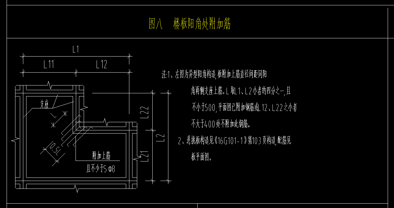 陽角附加筋