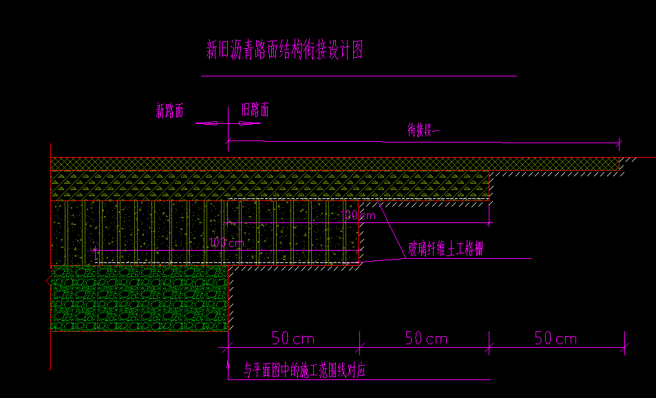 请问老师图纸是新旧路面搭接铣刨路面都需要套哪些定额图纸伸缩缝咱们