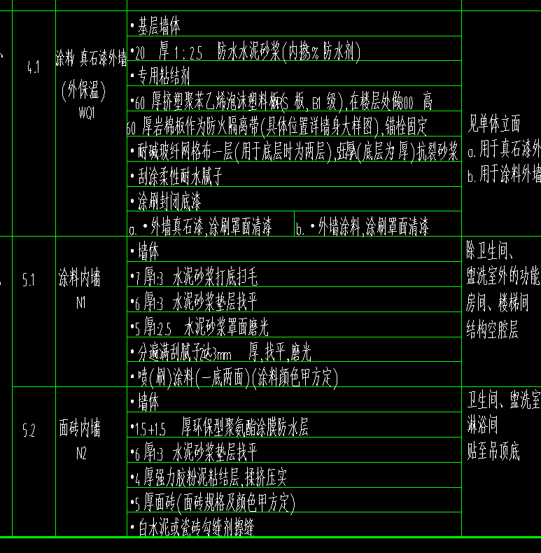 网格