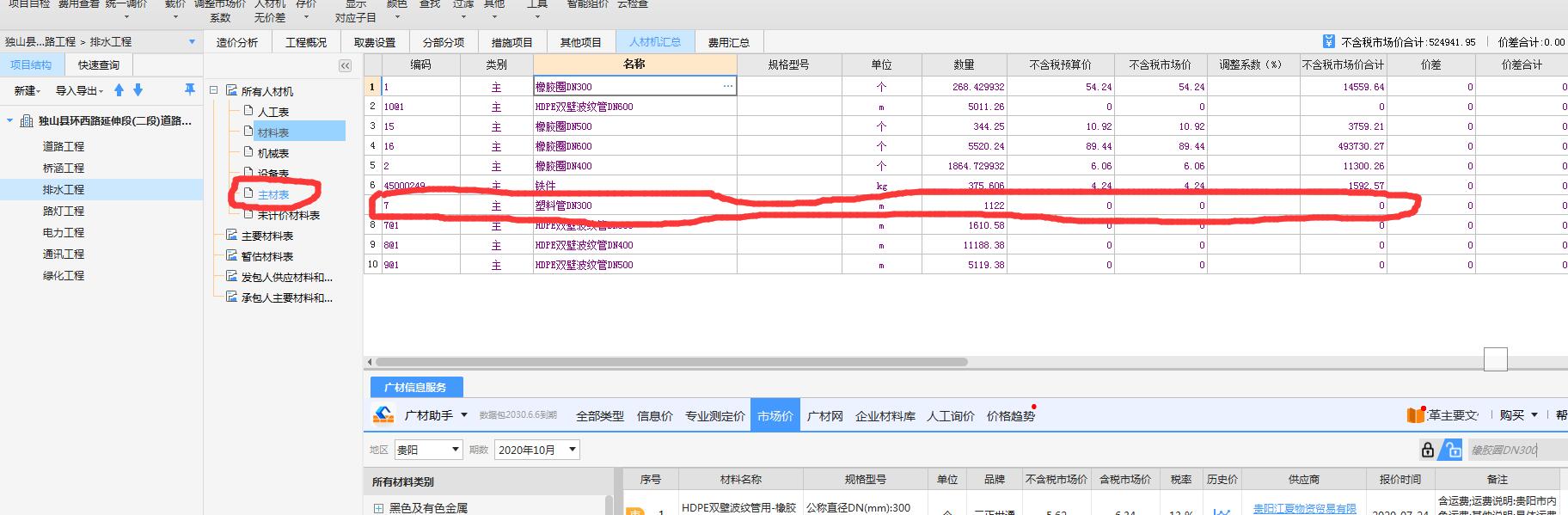 计价材
