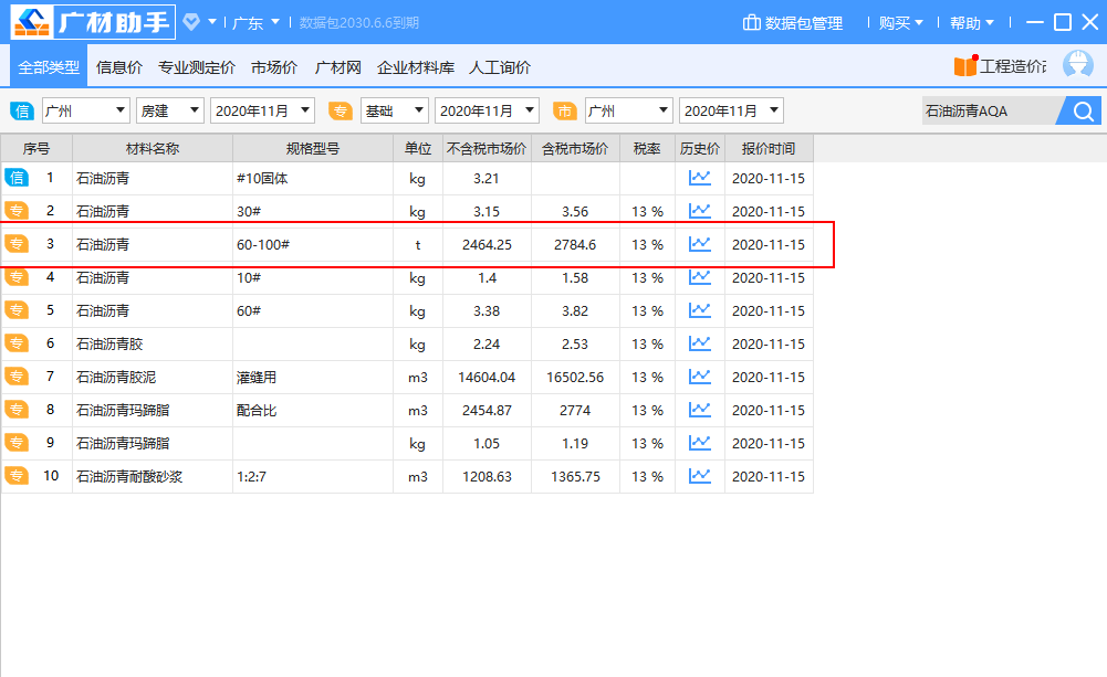 大概多少钱