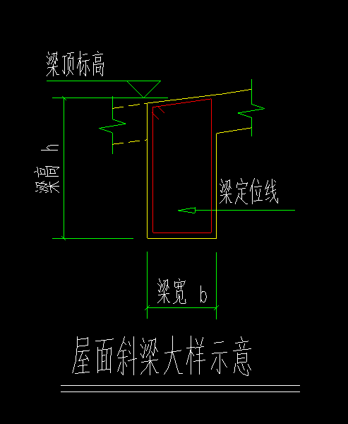 斜面