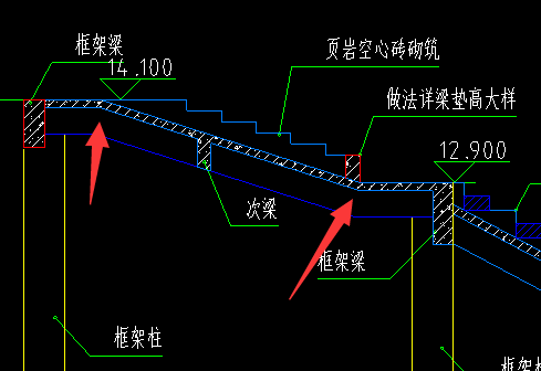 板怎么画