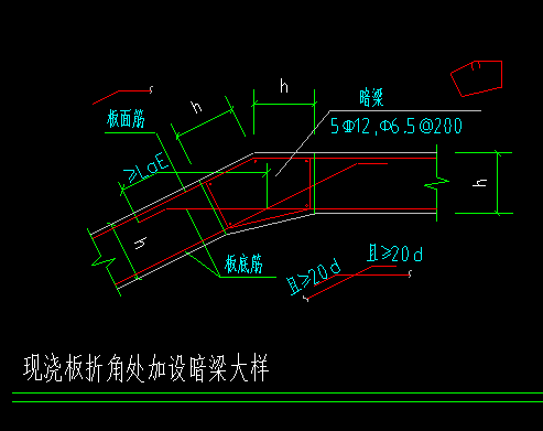 折板怎么画