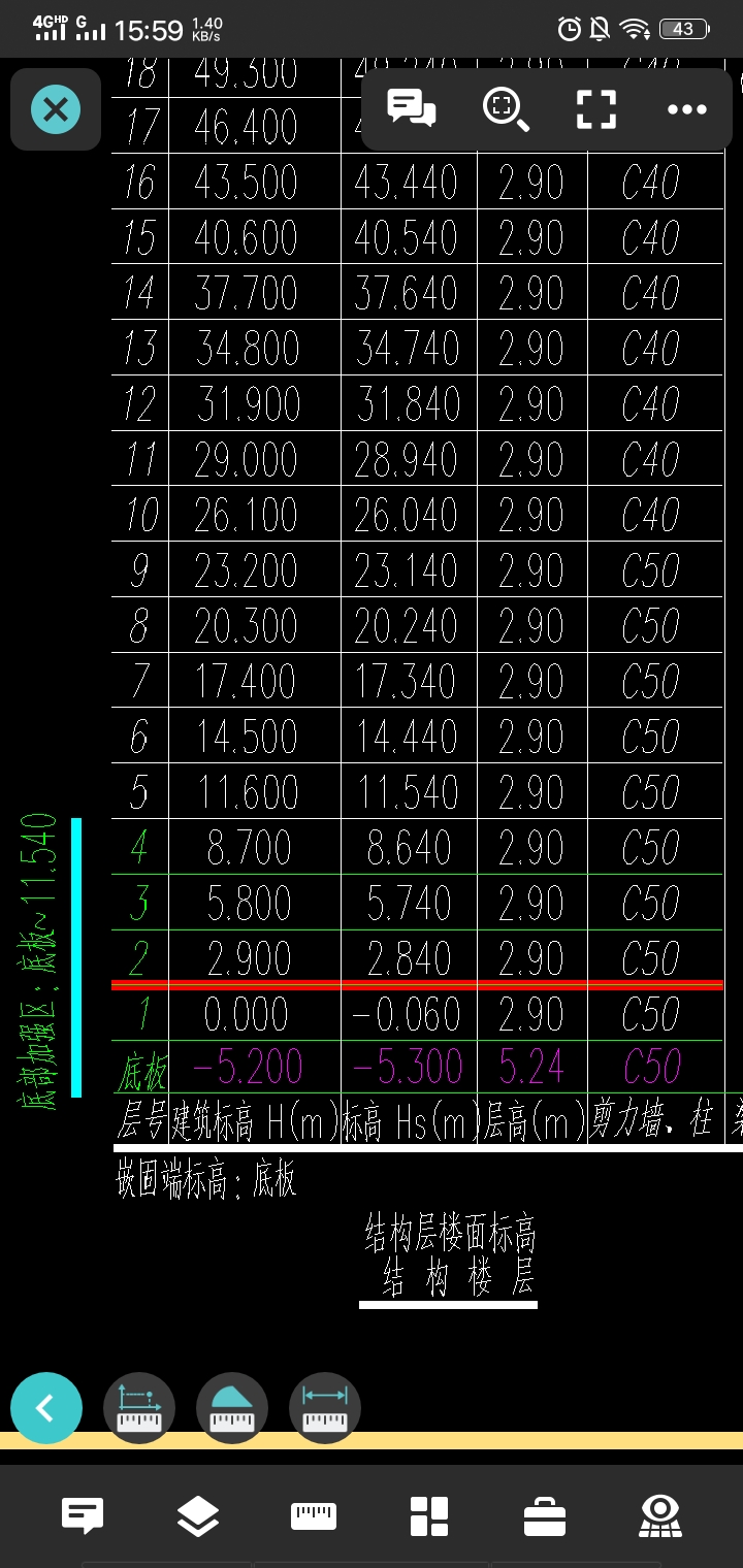 层高表