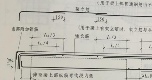 建筑行业快速问答平台-答疑解惑