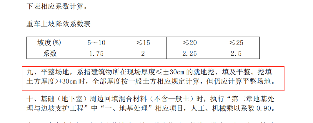 土方深度