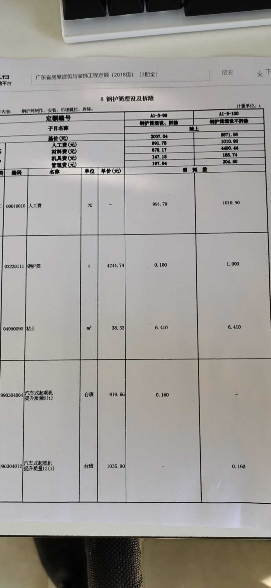 鋼護筒埋設