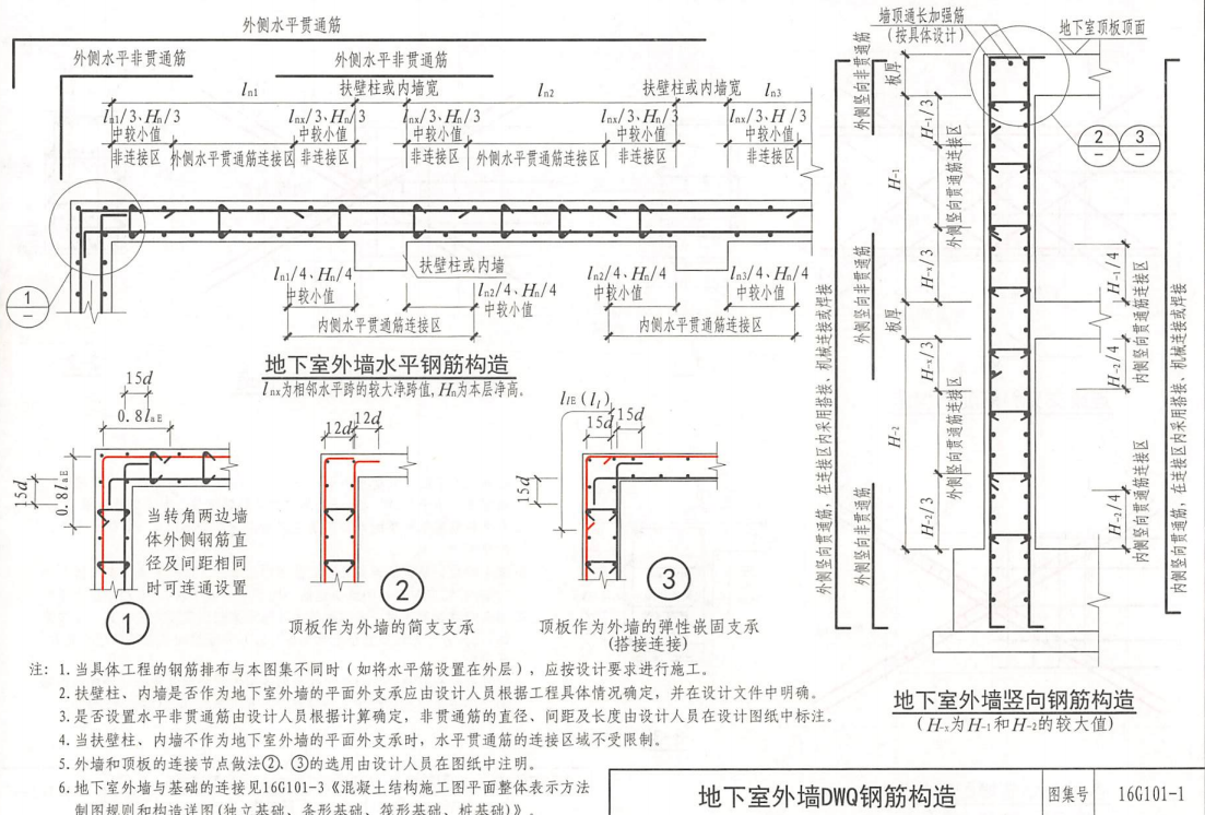 通长筋