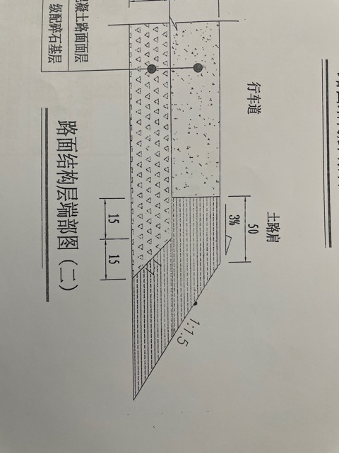 工程量