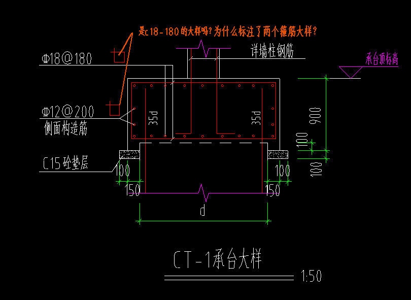 箍