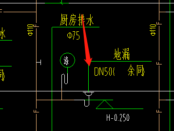 管连接