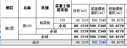 底面模板