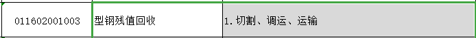 拆除工程
