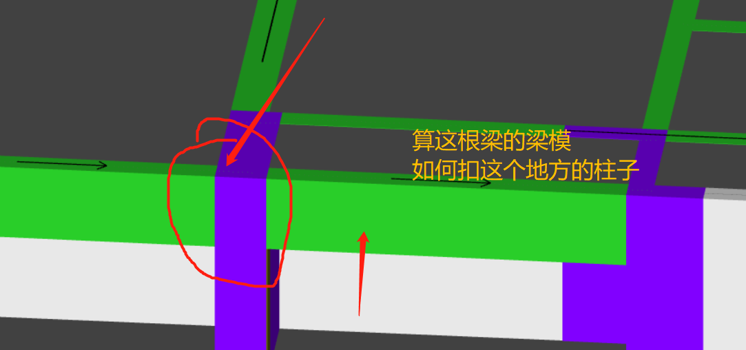 手算