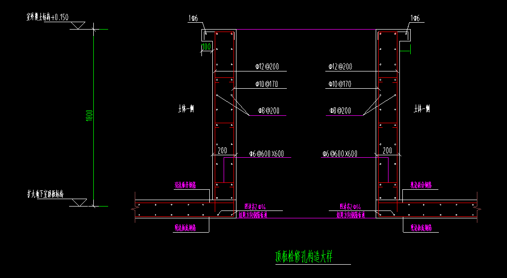 地下室检修口用什么构建画钢筋怎么设置