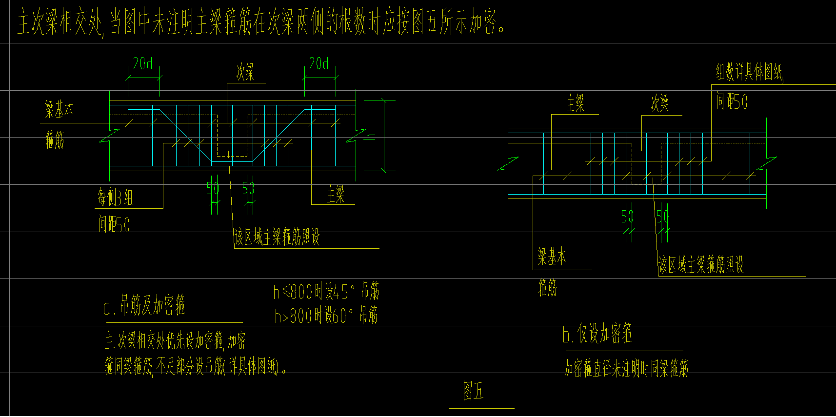 16图集吊筋布置规范图片