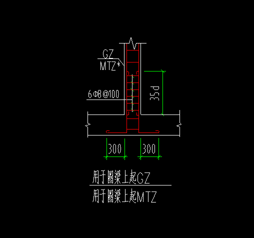 梁上