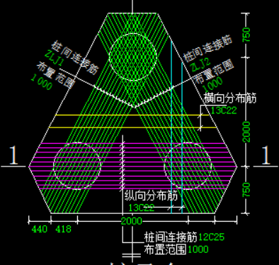 范围是什么意思