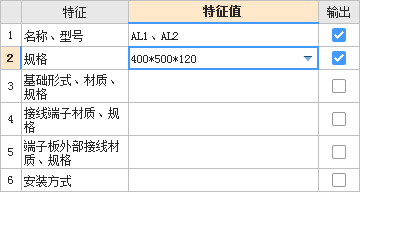 配电箱