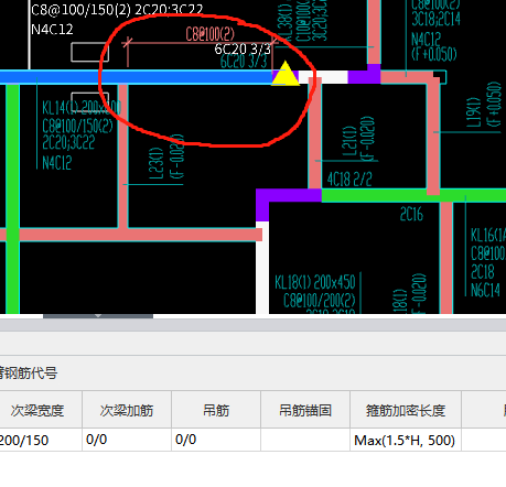 加密区