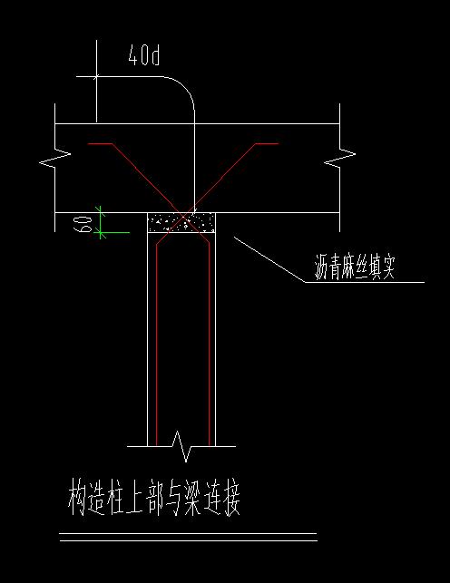 端部