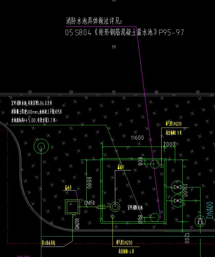 消防水池做法