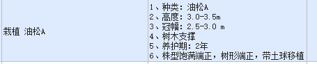 苗木