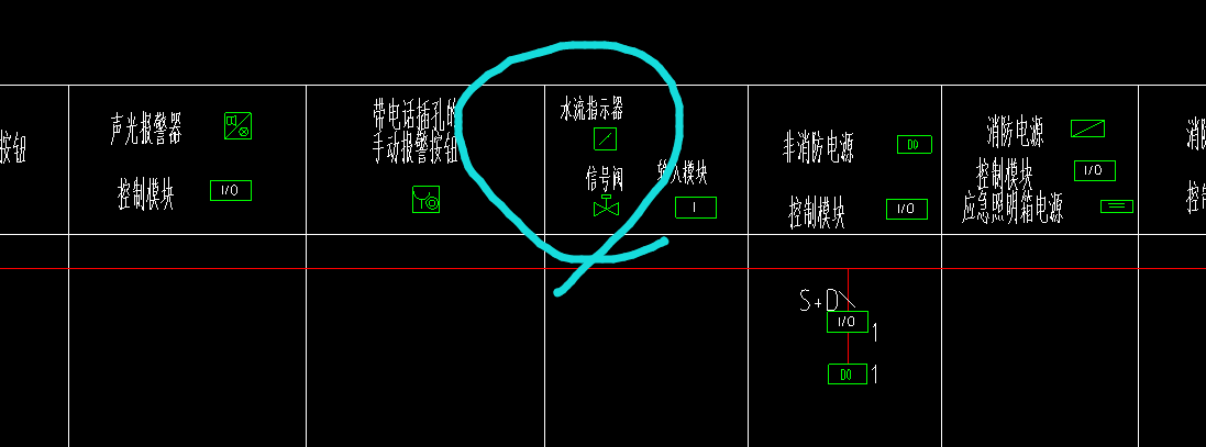 水流指示器的图例图片