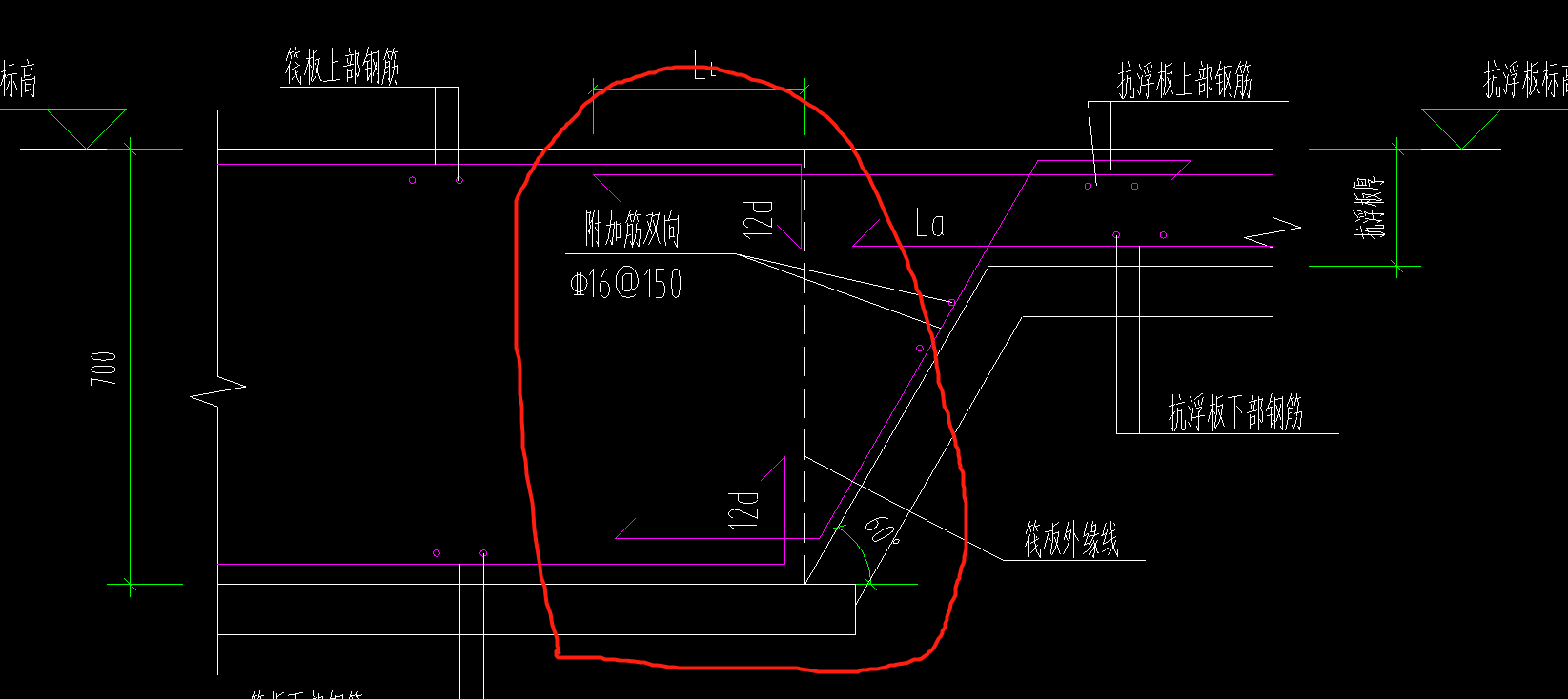 筏板