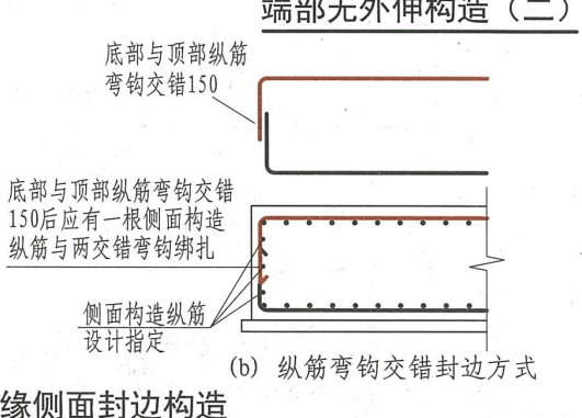纵筋