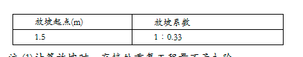 土方放坡