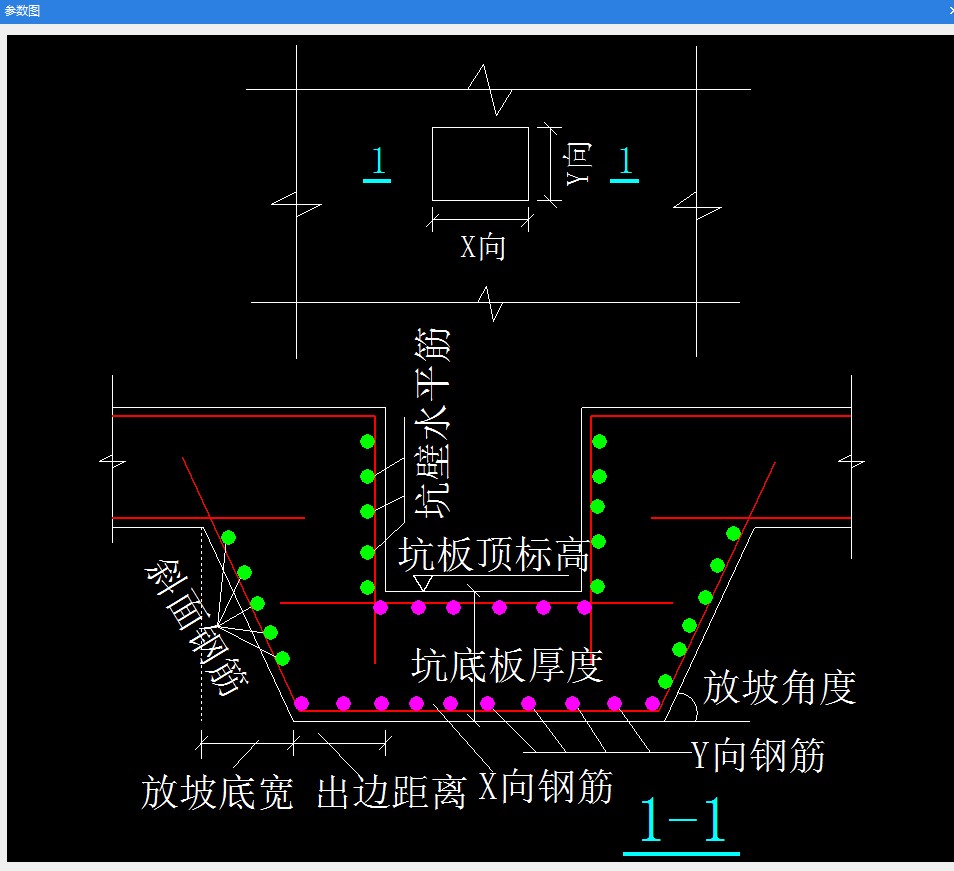 筏板集水坑钢筋做法图图片