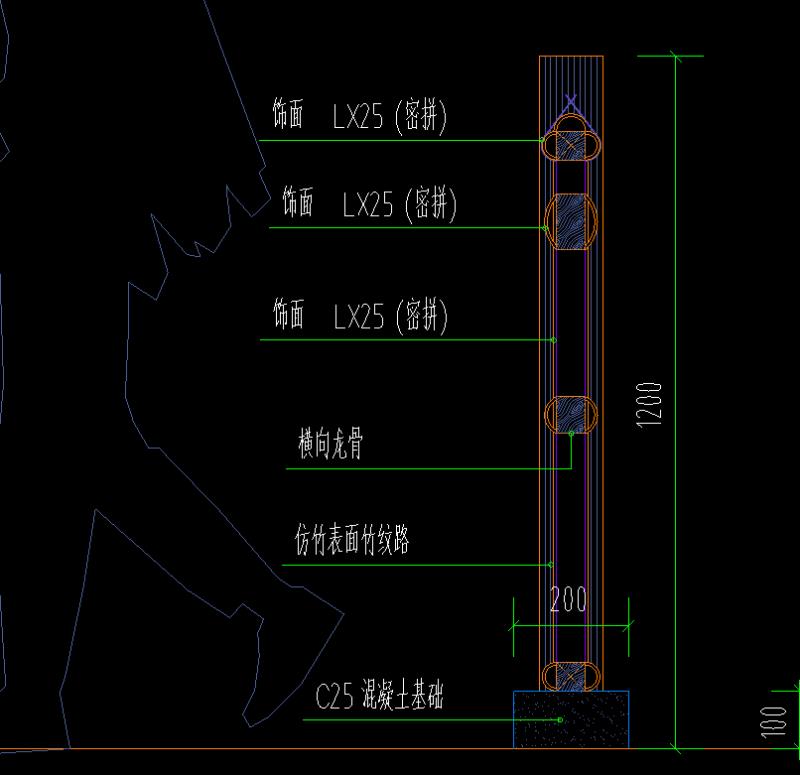 定额