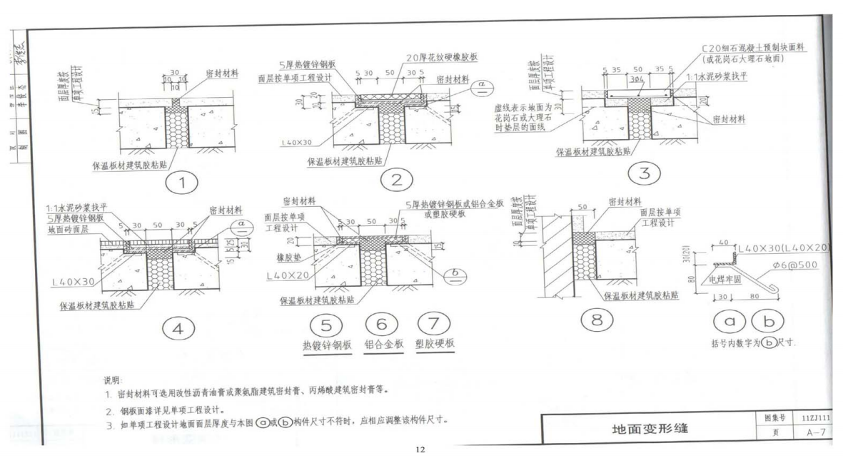 套定额