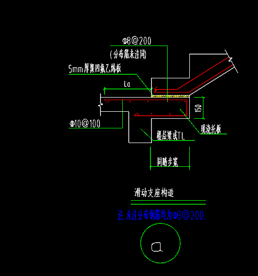 楼梯类型