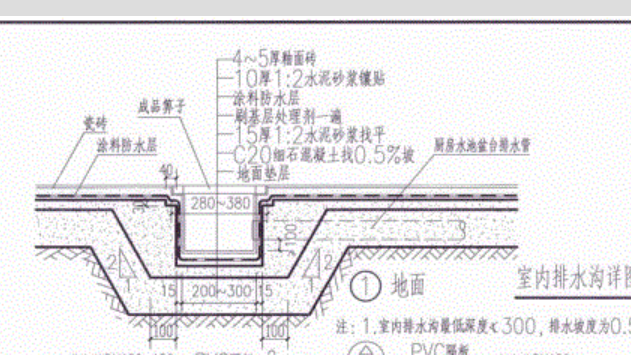 盖板