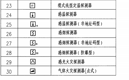 广联达服务新干线