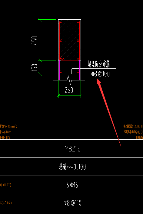 定义柱